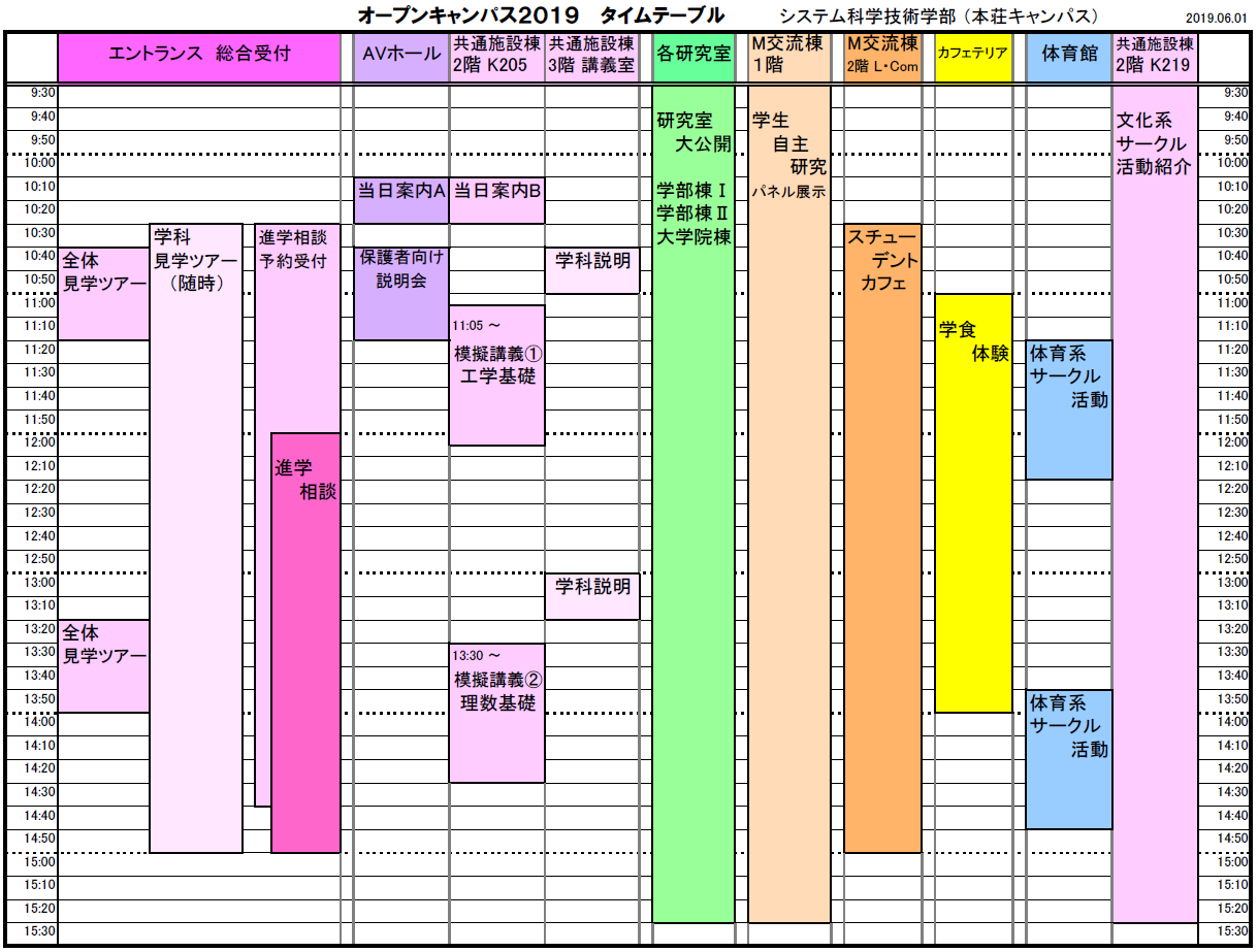 �^�C���e�[�u��